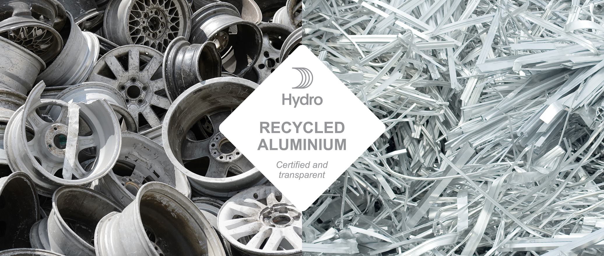 Aluminium: A Sustainable and Efficient Metal